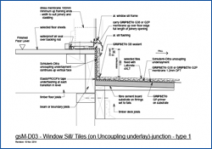 Window Sill Tiles (On Uncoupling Underlay) Junction Type 1